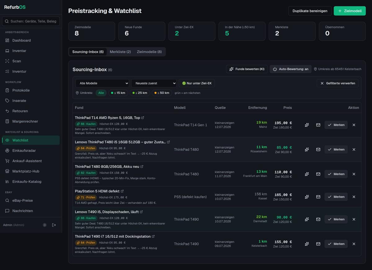 Watchlist